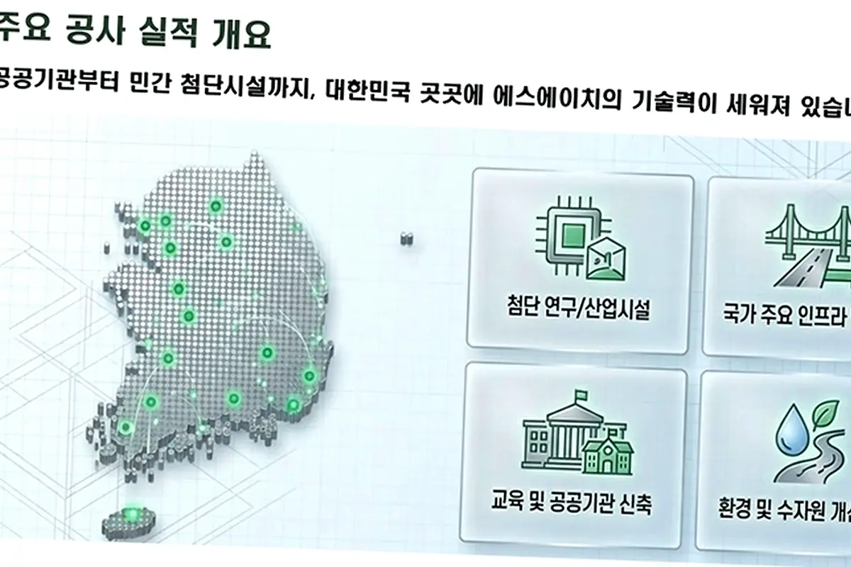 제물포 신포동 경량철골 창고 현장 사진 4