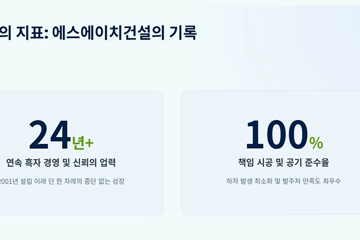 일산 대화동 건물 대수선 비용 현장 사진 1