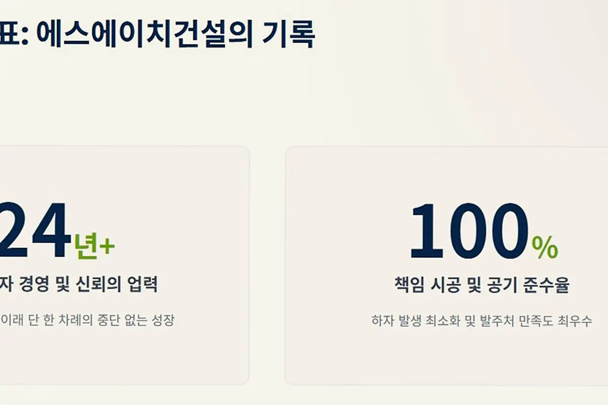 일산 대화동 건물 대수선 비용 현장 사진 3