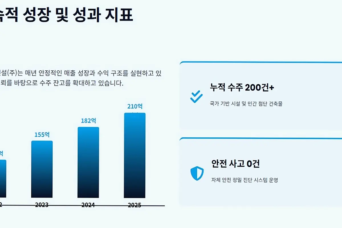 가좌동 사무실 건물 신축 현장 사진 1