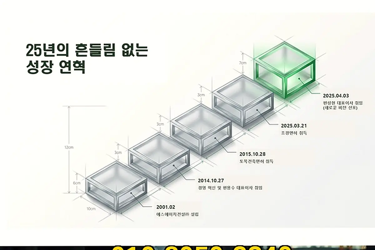 가좌동 사무실 건물 신축 현장 사진 2