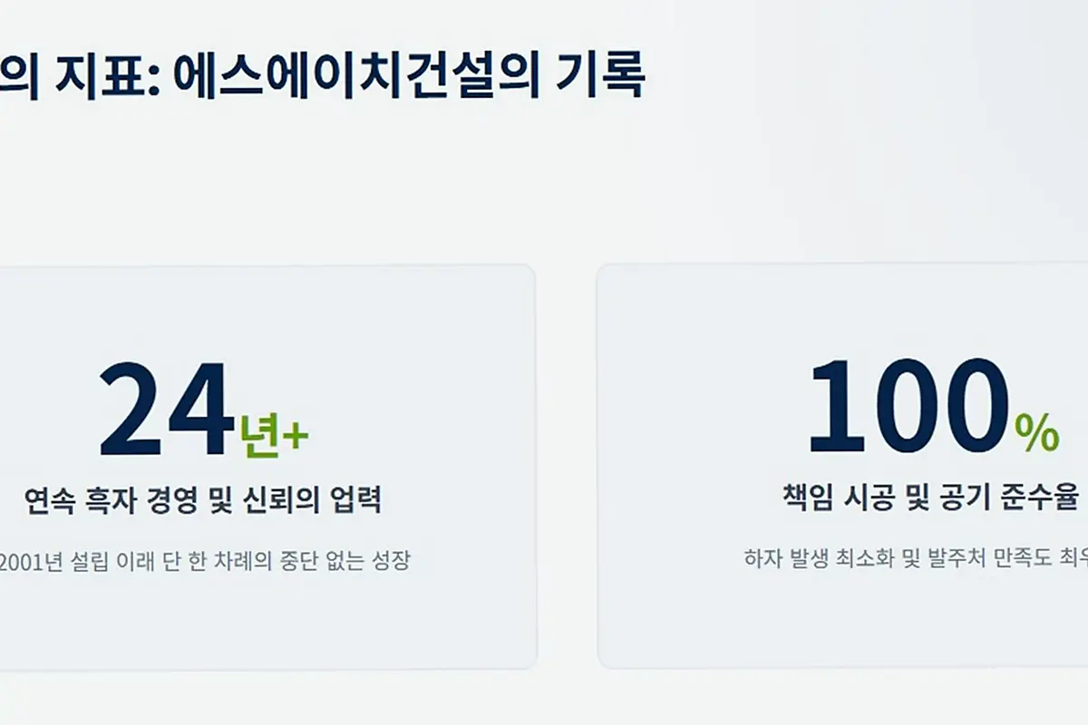 과천 막계동 건물 내진 보강 현장 사진 3
