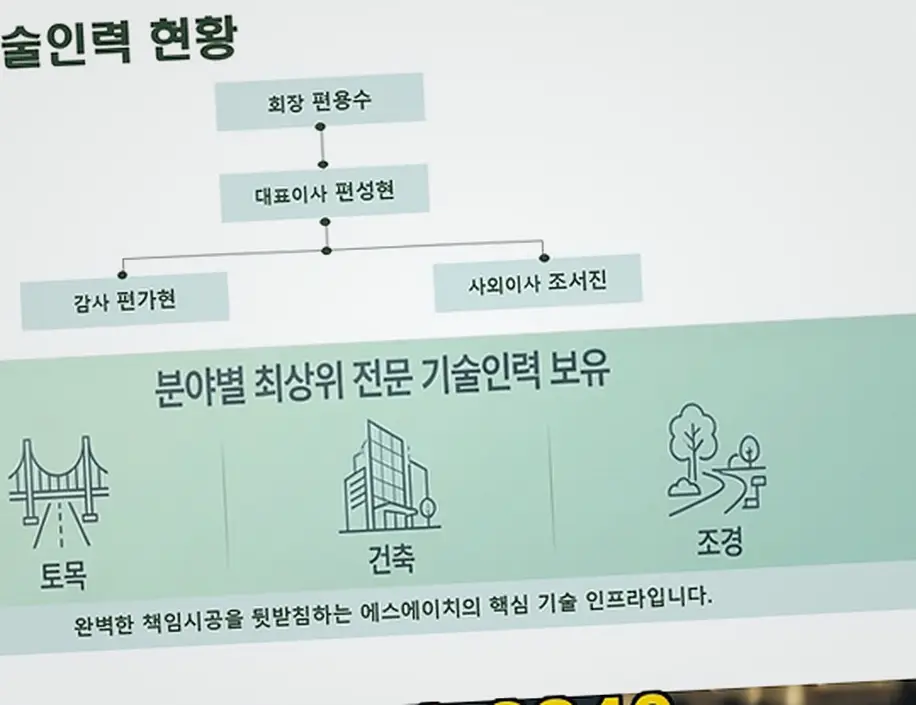 한남 건축 상담 신축·증축 책임 시공