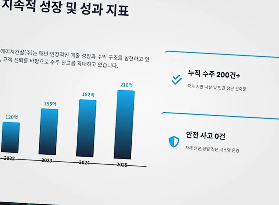 한남 건축 상담 진행 모습 1