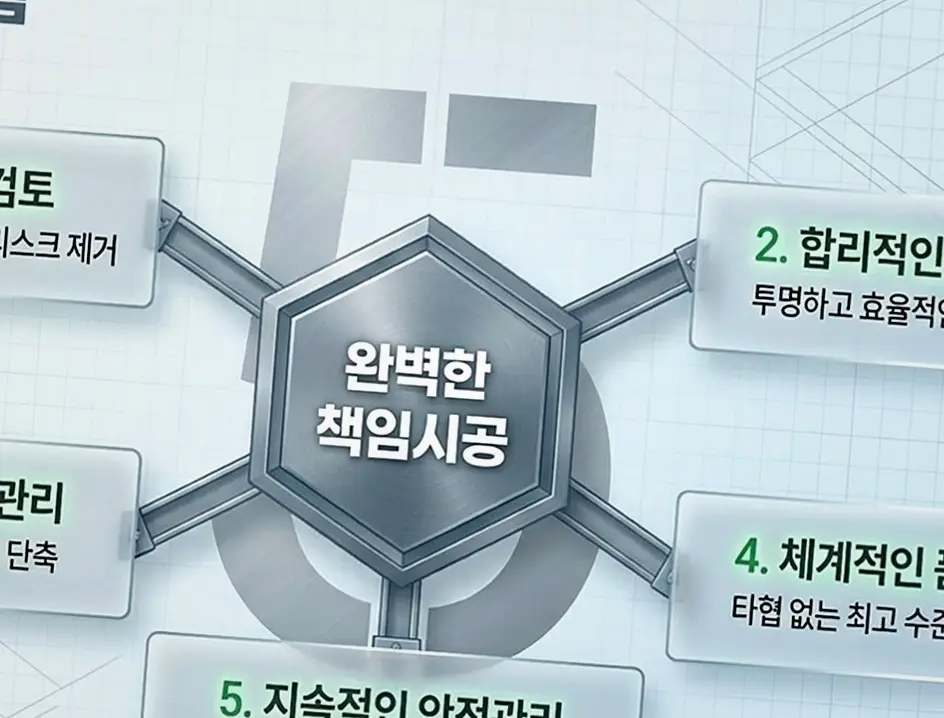 영등포구 철거 후 재건축 적산 내역 정찰 견적