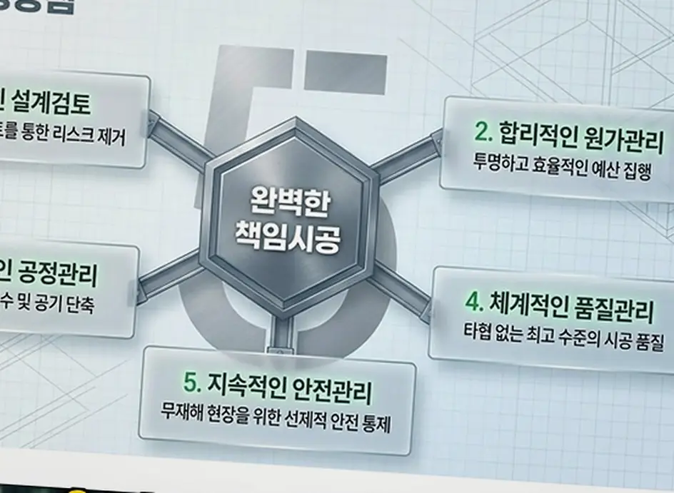 신축공사 현장 사진 3
