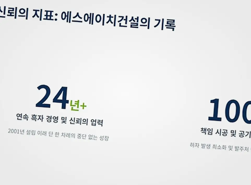 가락 건물 내진 보강 현장 사진 2