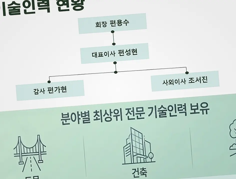사당구 펜션 신축 준공 및 사후 하자보수 책임